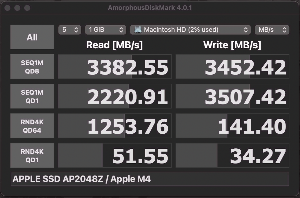 Disk benchmark after upgrade: 2TB expansion module